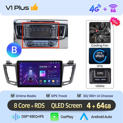 Android Infotainment for Toyota RAV4 (2012–2018)