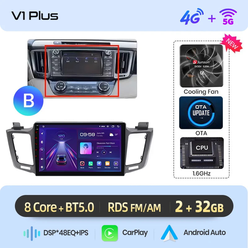 Android Infotainment for Toyota RAV4 (2012–2018)