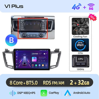 Android Infotainment for Toyota RAV4 (2012–2018)