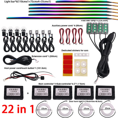 Luminous Symphony 18-in-1 RGB Ambient Car Lighting System – APP Controlled