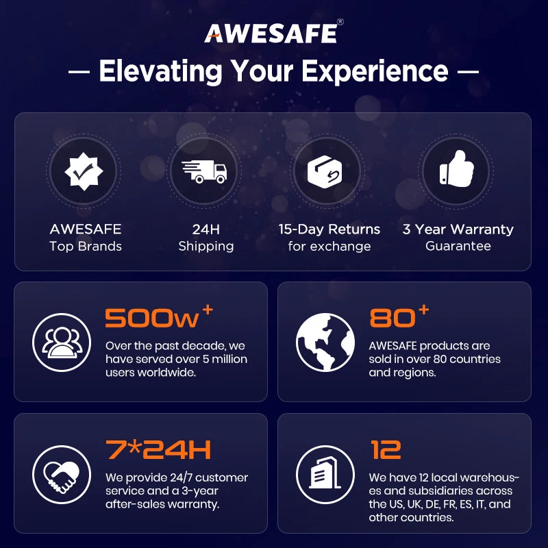 CarPlay Android For BMW 3-series E46