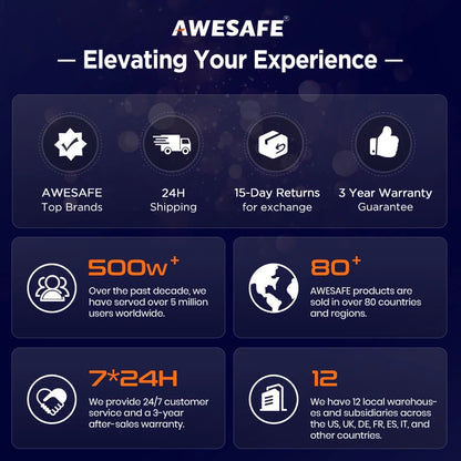 CarPlay Android For BMW 3-series E46