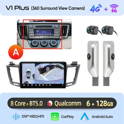 Android Infotainment for Toyota RAV4 (2012–2018)