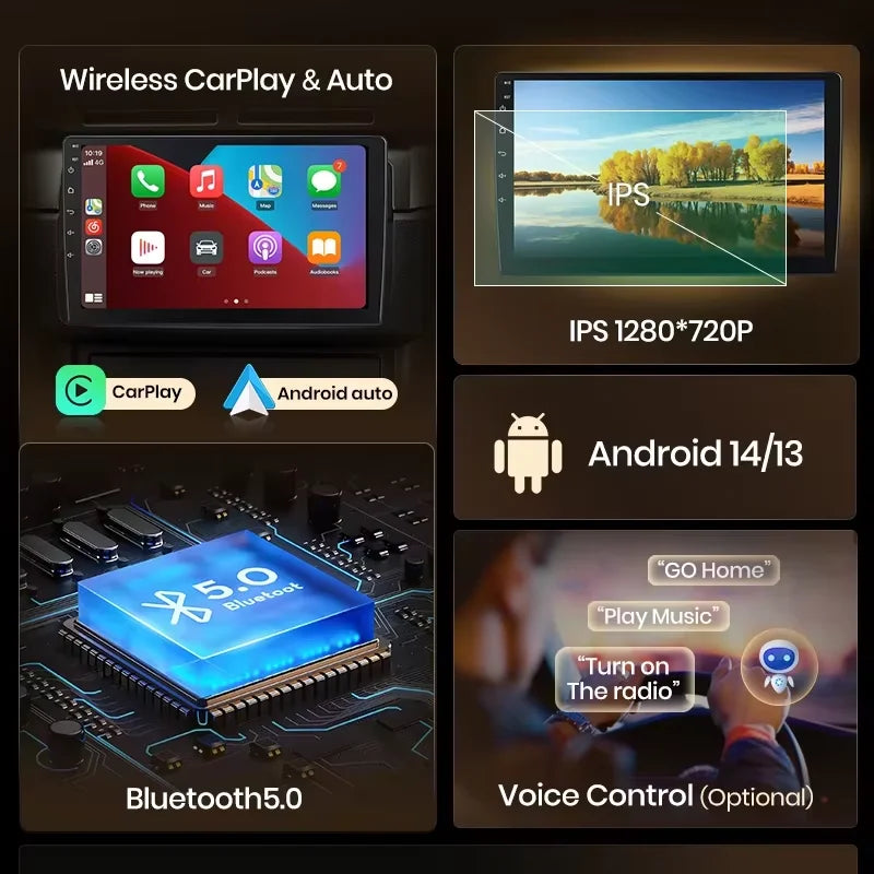 Android Infotainment for Volkswagen Golf 7 (2013–2017)