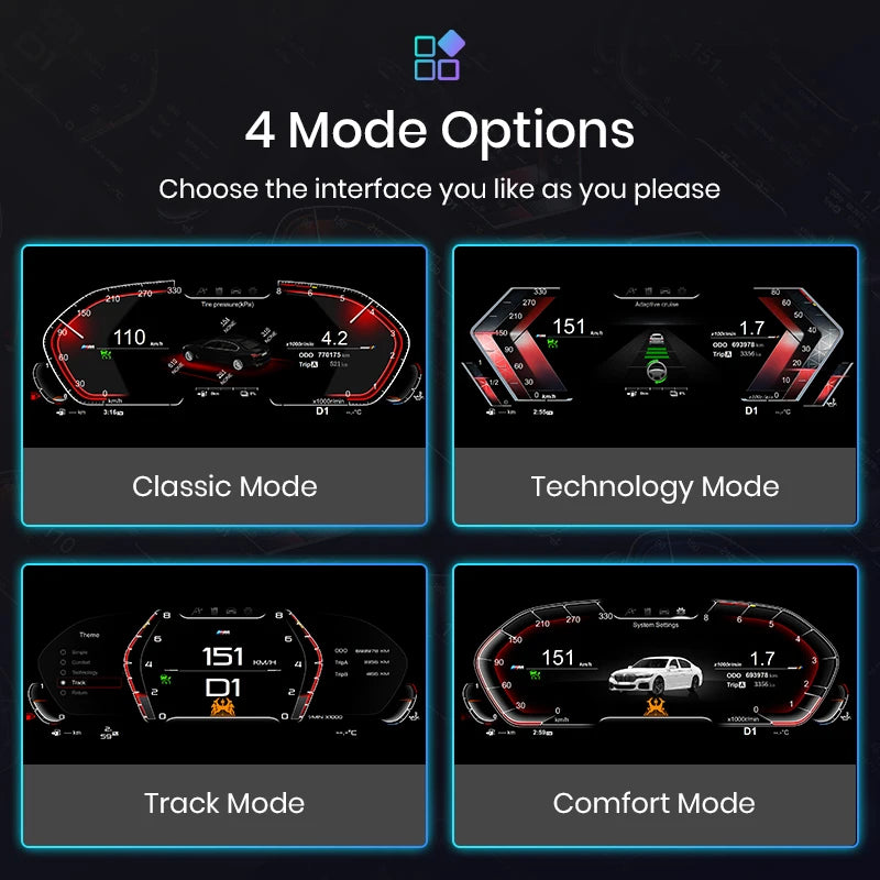 Digital Cluster Dashboard For BMW X1 E84 2009-2015
