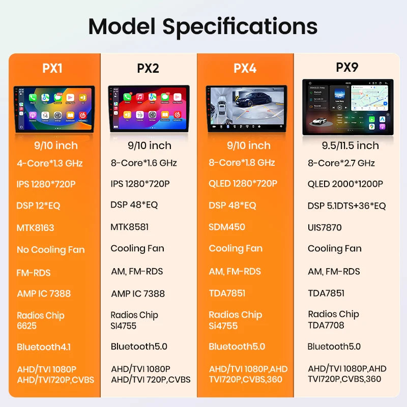 CarPlay Android For BMW 3-series E46