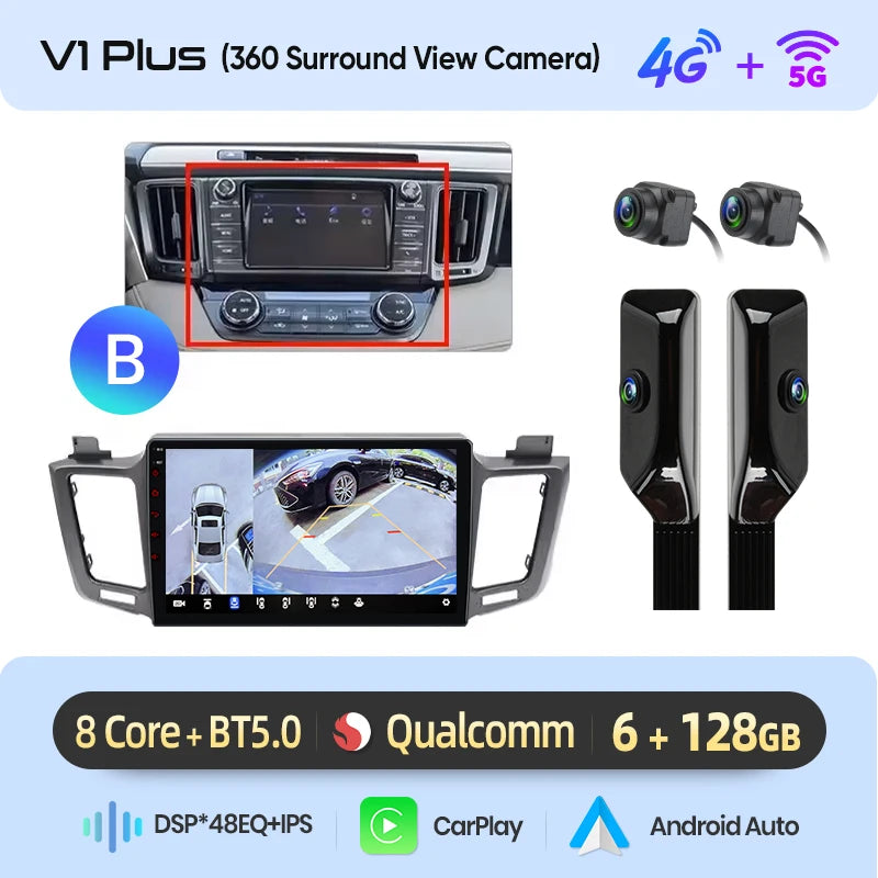 Android Infotainment for Toyota RAV4 (2012–2018)