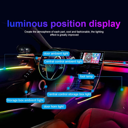 Luminous Symphony 18-in-1 RGB Ambient Car Lighting System – APP Controlled