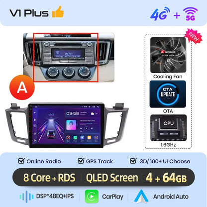 Android Infotainment for Toyota RAV4 (2012–2018)