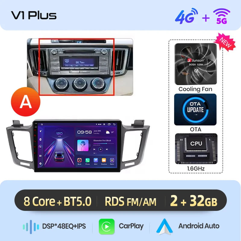 Android Infotainment for Toyota RAV4 (2012–2018)