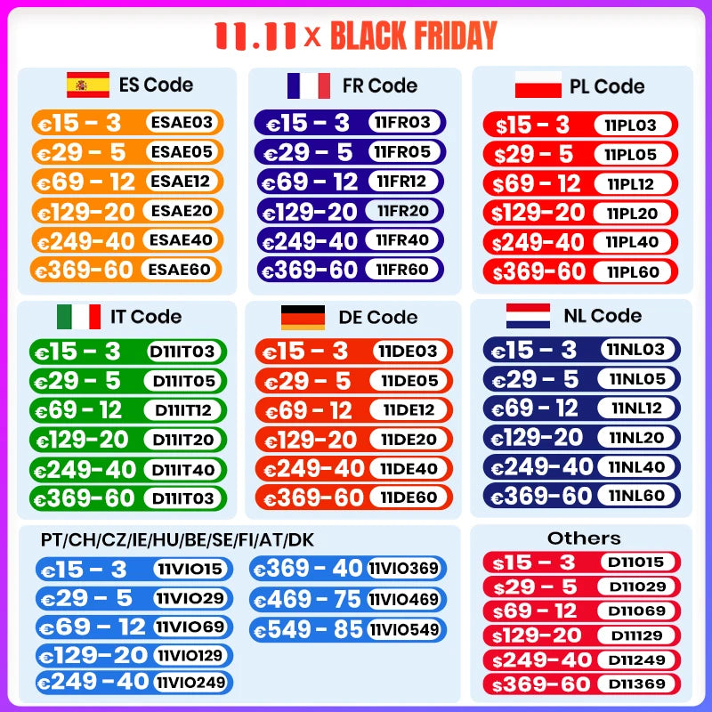 Junsun 10.25 inch Air Conditioning Screen For BMW 5 Series F10 F11 2011-2017 LCD Digital Display Climate Control Touch AC Board